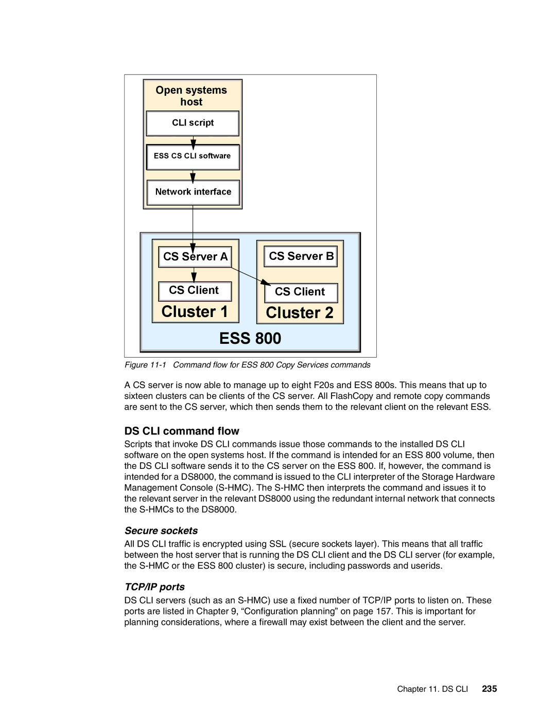 IBM DS8000 manual DS CLI command flow, Secure sockets, TCP/IP ports 