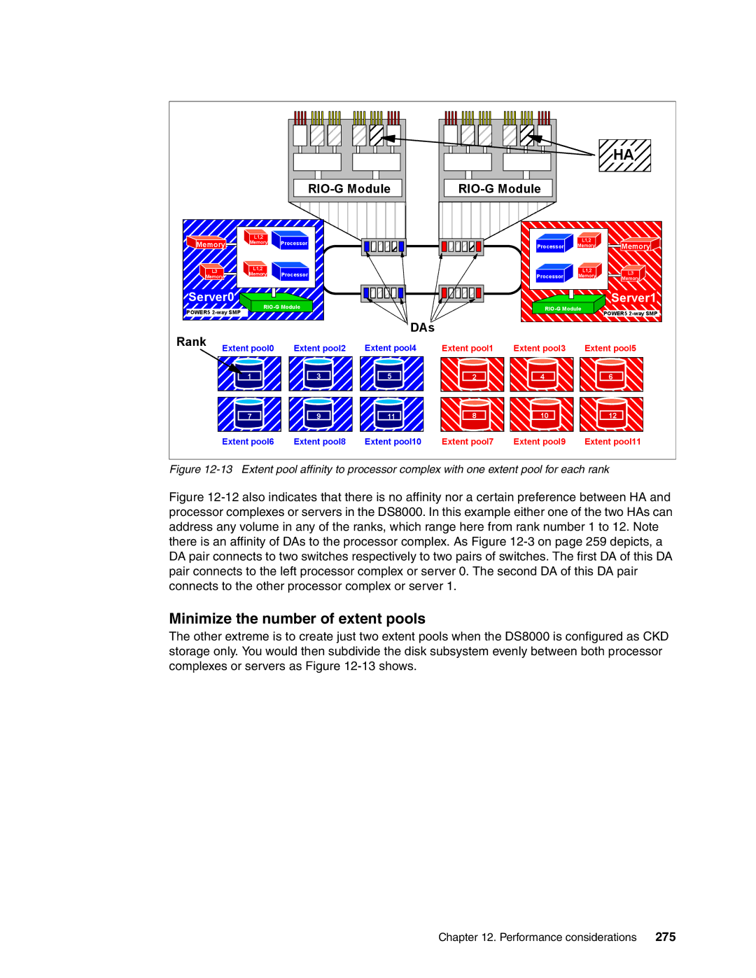 IBM DS8000 manual Minimize the number of extent pools, 275 