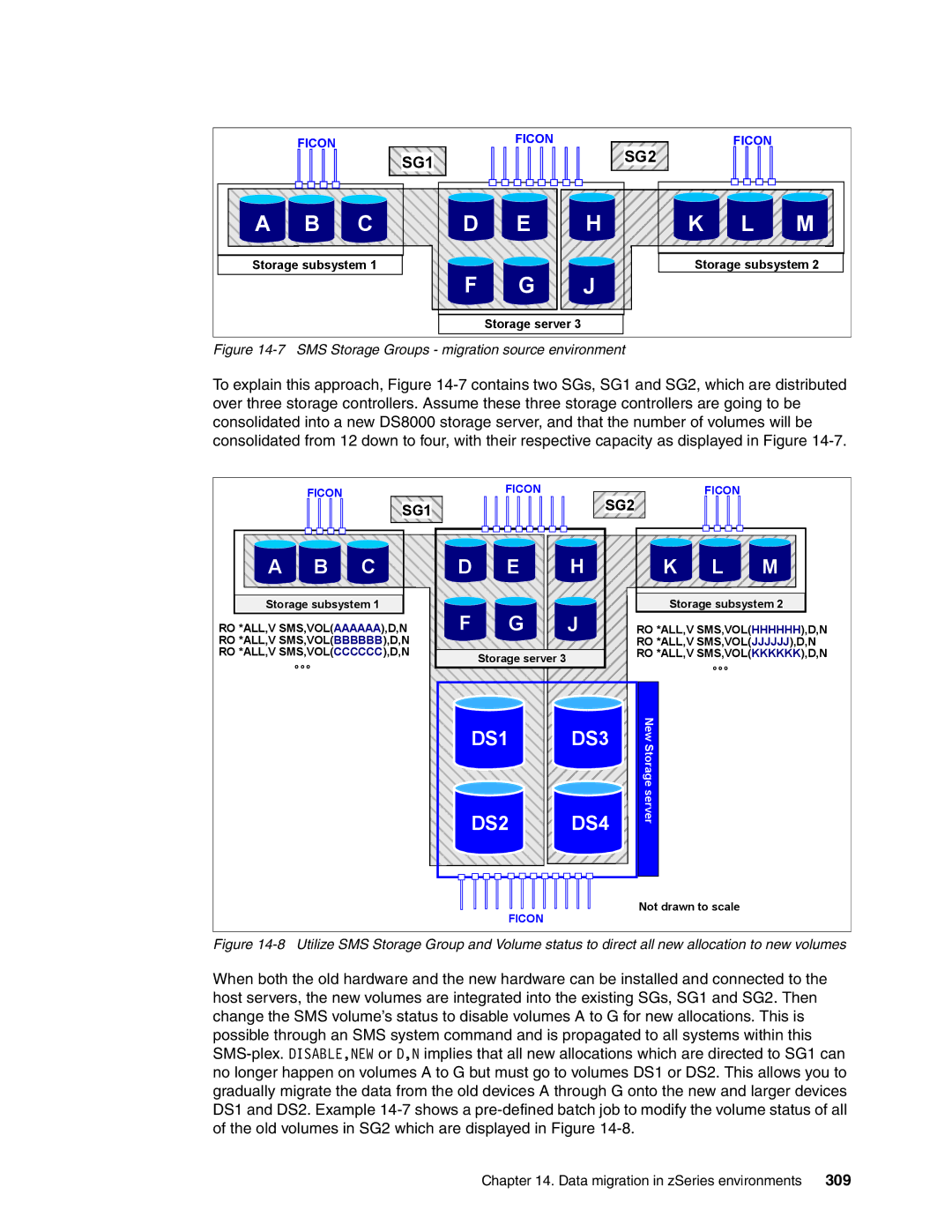 IBM DS8000 manual 309, SMS Storage Groups migration source environment 