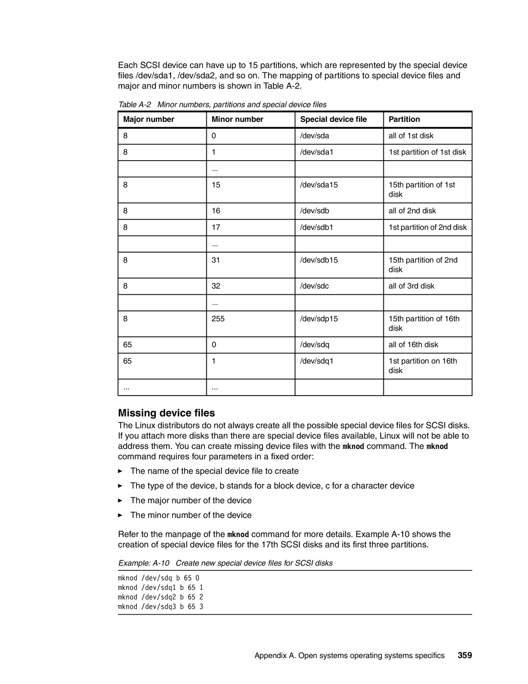 IBM DS8000 manual Missing device files, Example A-10 Create new special device files for Scsi disks 