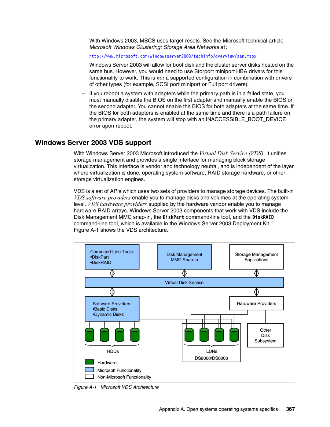 IBM DS8000 manual Windows Server 2003 VDS support, Figure A-1 Microsoft VDS Architecture 