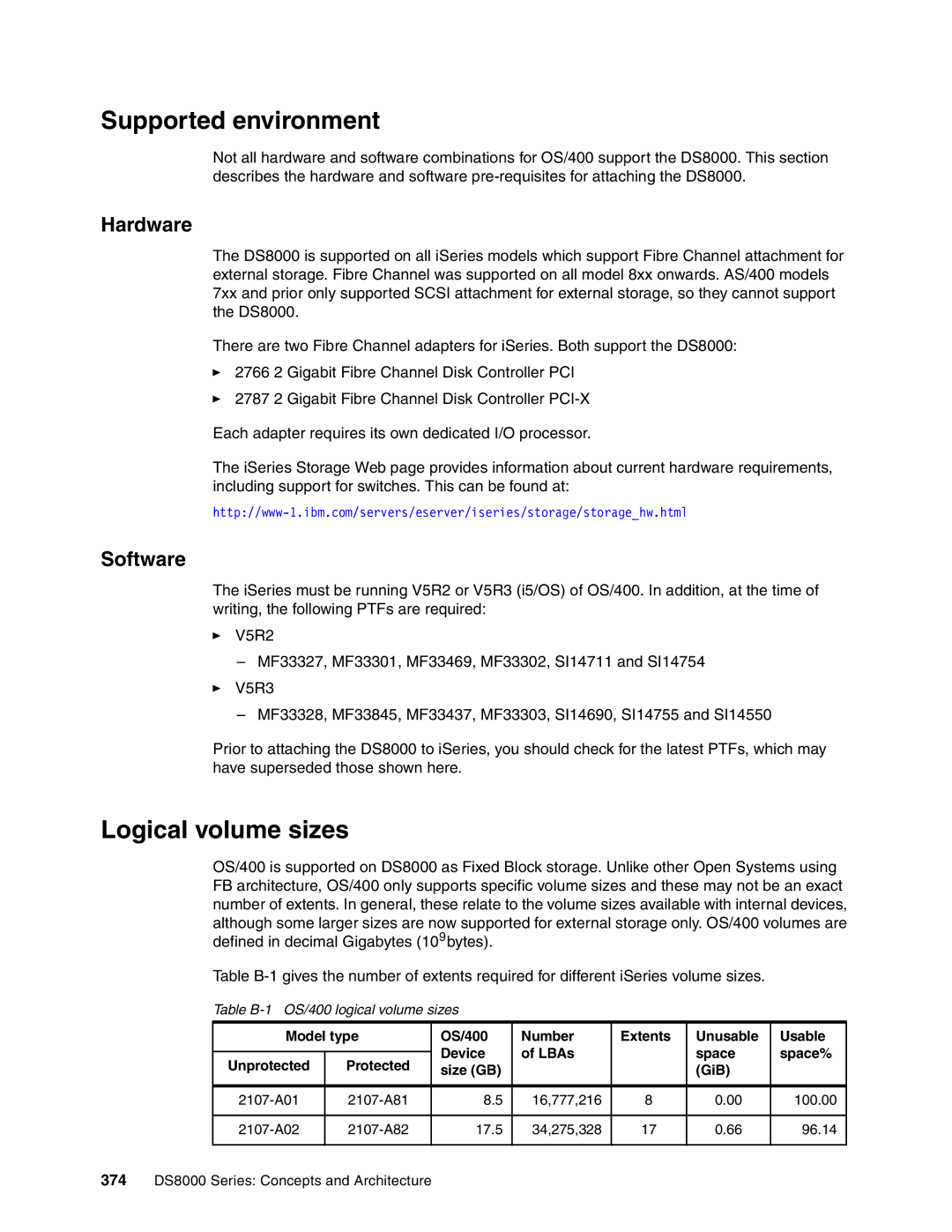 IBM DS8000 manual Supported environment, Logical volume sizes, Hardware, Software, Table B-1 OS/400 logical volume sizes 