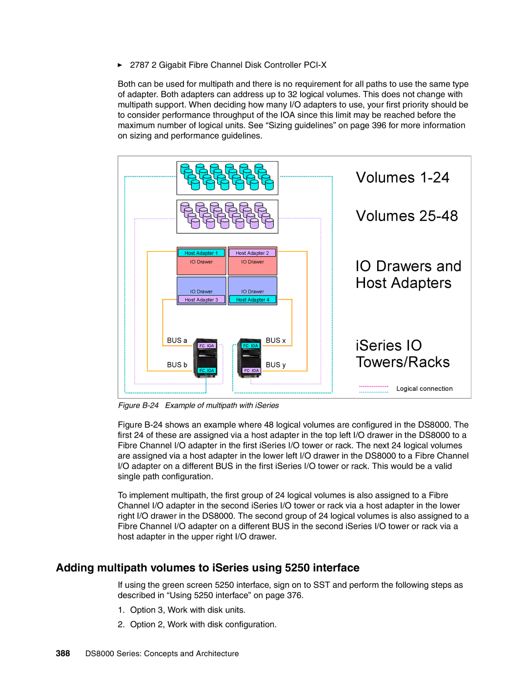 IBM DS8000 manual Adding multipath volumes to iSeries using 5250 interface, Figure B-24 Example of multipath with iSeries 