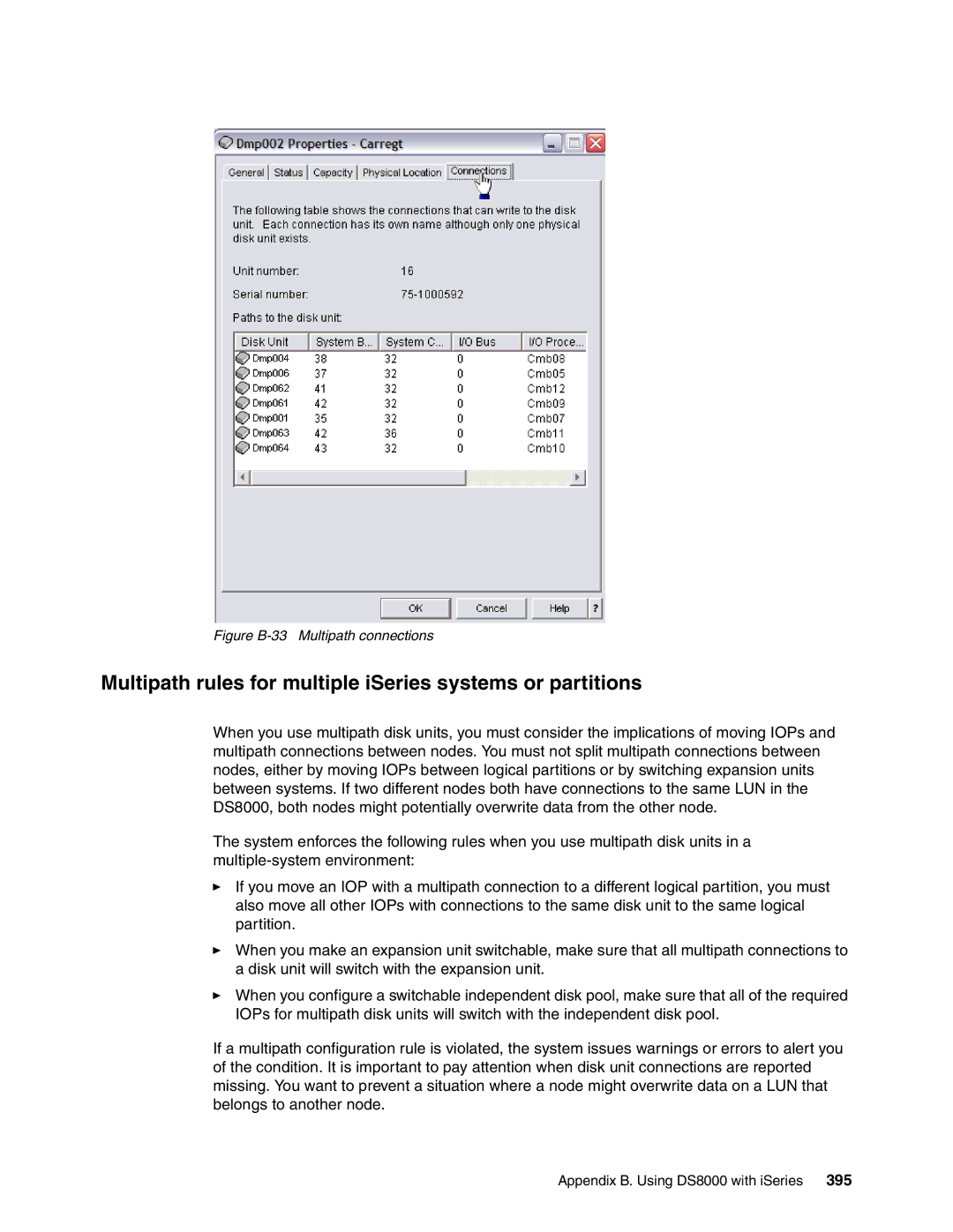 IBM DS8000 manual Multipath rules for multiple iSeries systems or partitions, Figure B-33 Multipath connections 