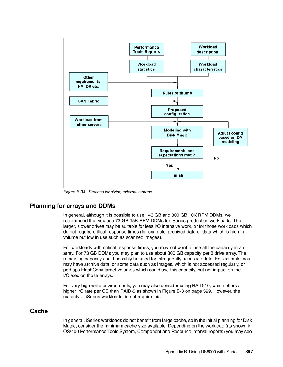 IBM DS8000 manual Planning for arrays and DDMs, Cache 