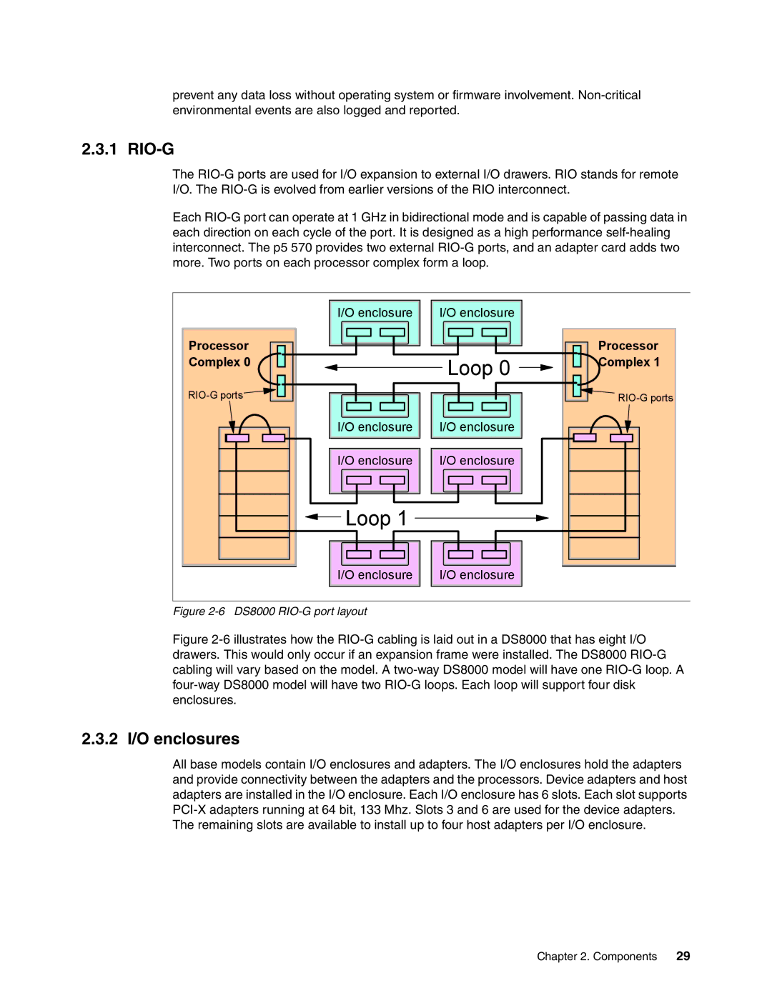 IBM DS8000 manual Rio-G, 2 I/O enclosures 