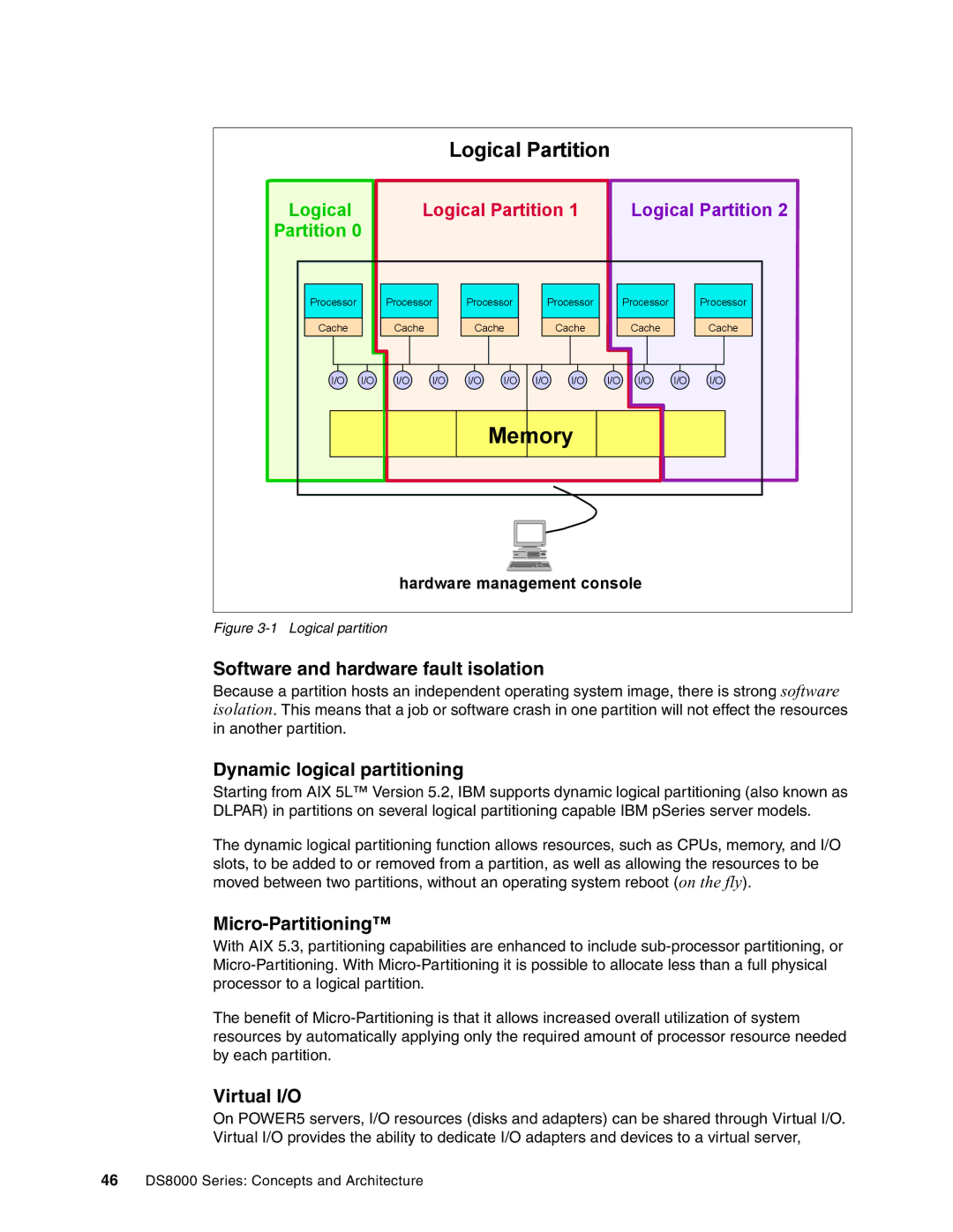 IBM DS8000 manual Software and hardware fault isolation, Dynamic logical partitioning, Micro-Partitioning, Virtual I/O 