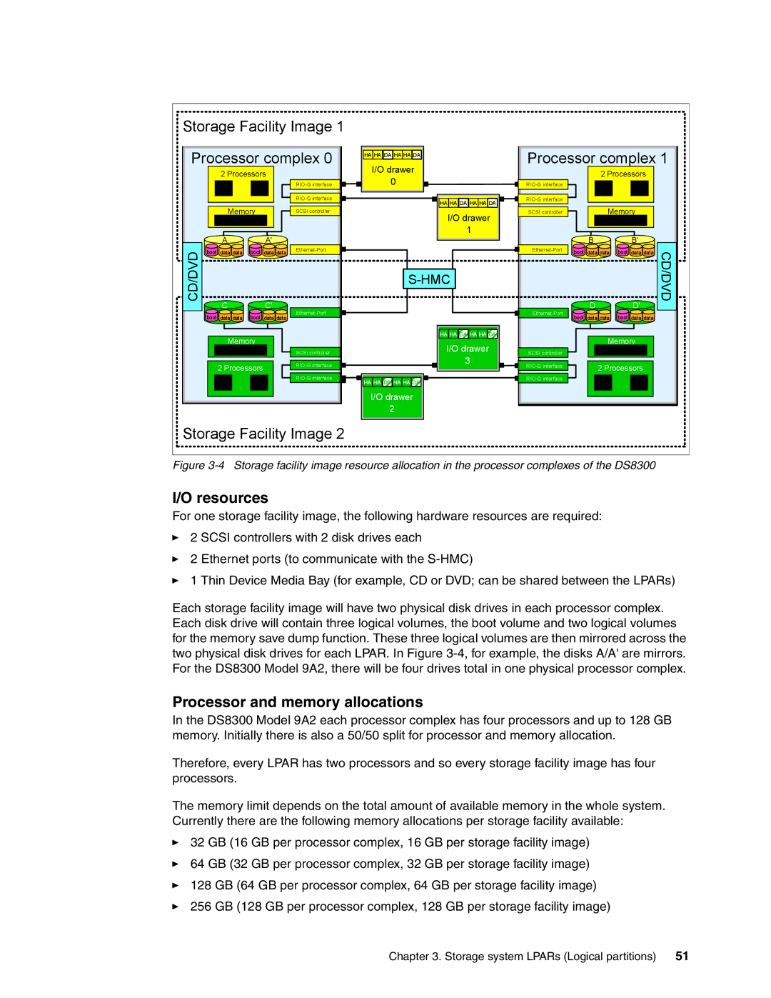 IBM DS8000 manual Storage Facility Image Processor complex, Processor and memory allocations 