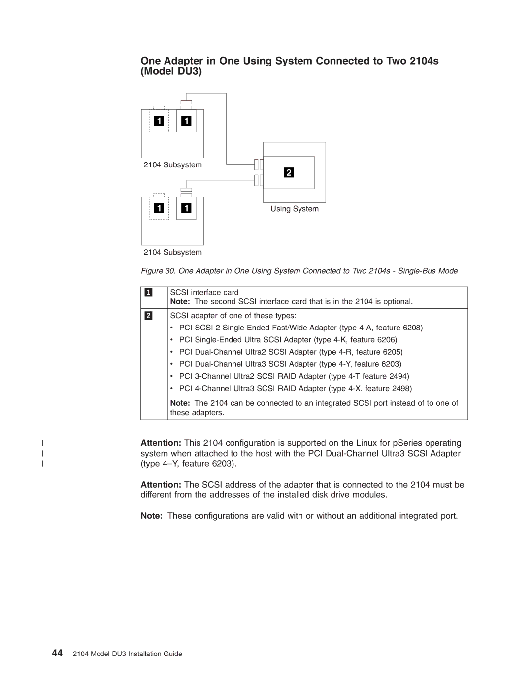 IBM manual 44 2104 Model DU3 Installation Guide 