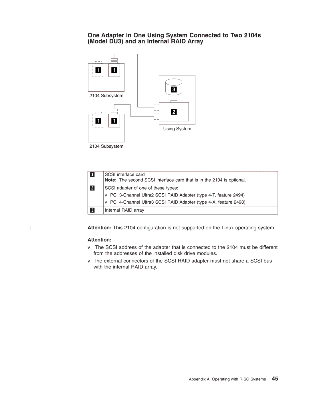 IBM DU3 manual Scsi adapter of one of these types 