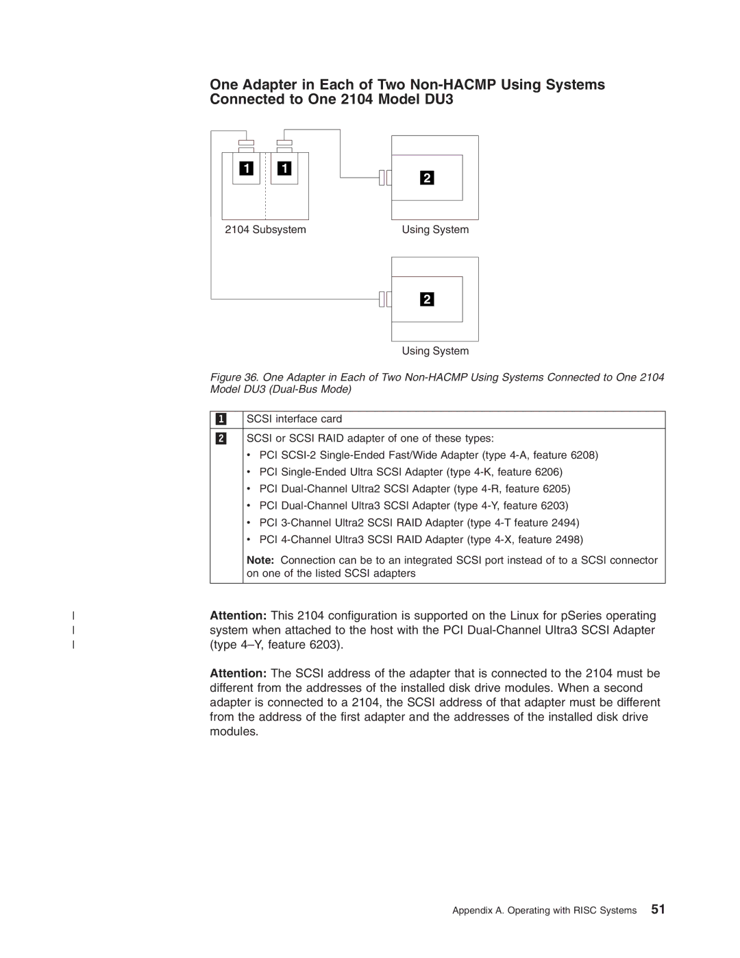 IBM DU3 manual Type 4-Y, feature 