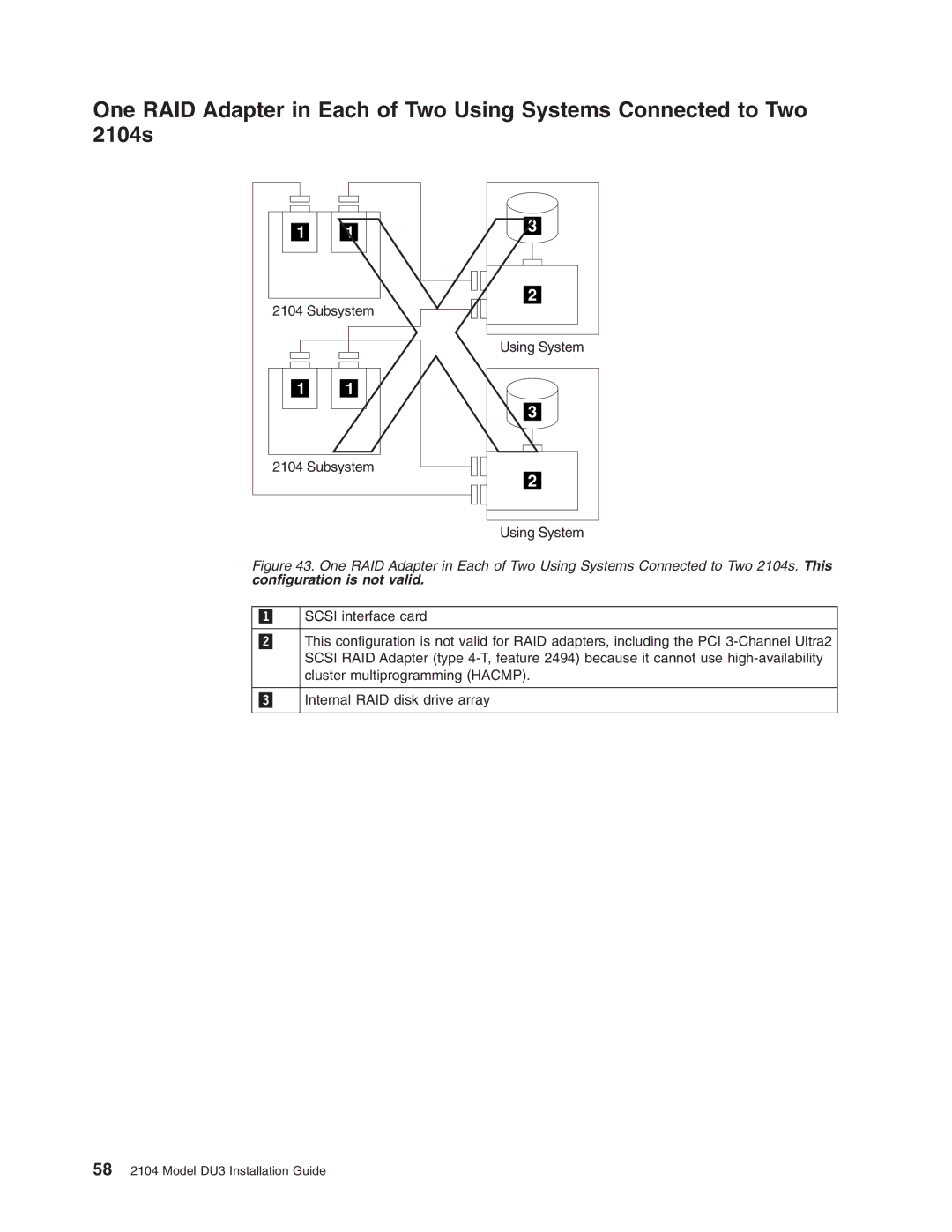 IBM DU3 manual Cluster multiprogramming Hacmp 