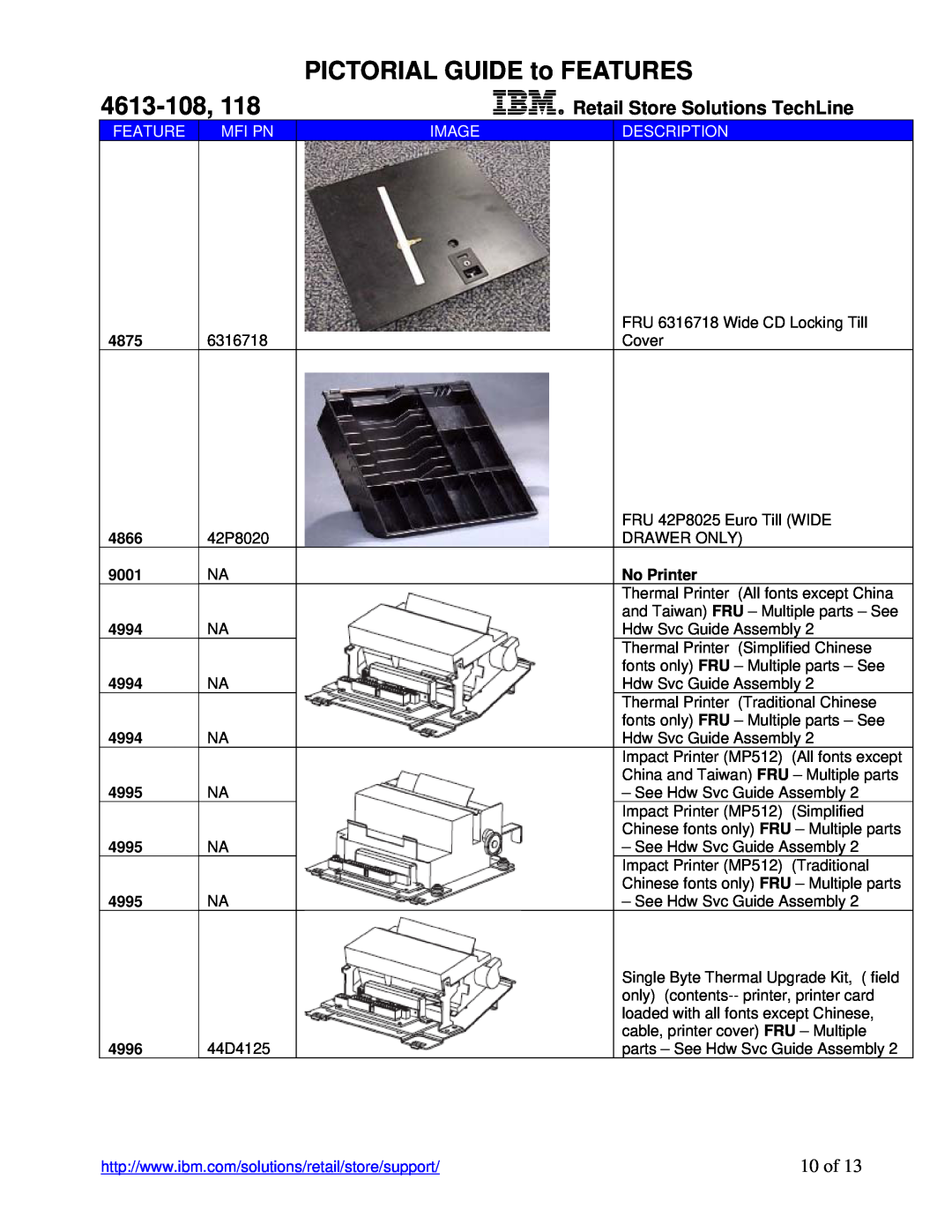 IBM 4613-108, E08 10 of, PICTORIAL GUIDE to FEATURES, Retail Store Solutions TechLine, Feature, Mfi Pn, Image, Description 