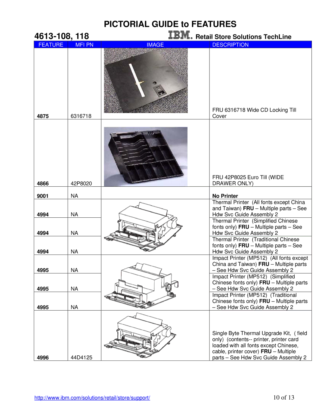 IBM 4613-108, E08, E18, 118 manual 4875, 4866, No Printer, 4994, 4995, 4996 