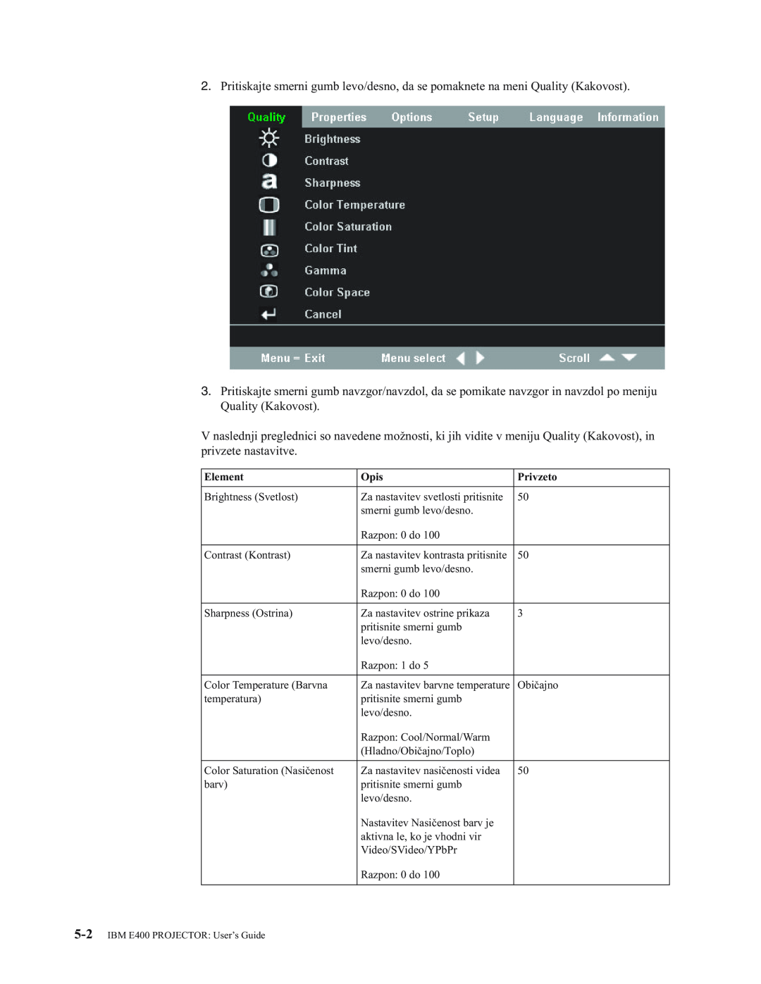 IBM manual Element, Opis, Privzeto, IBM E400 PROJECTOR User’s Guide 