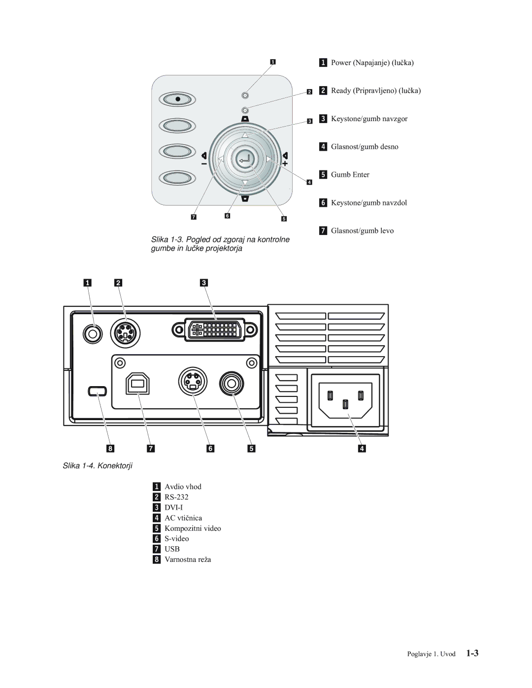 IBM E400 manual Poglavje 1. Uvod 