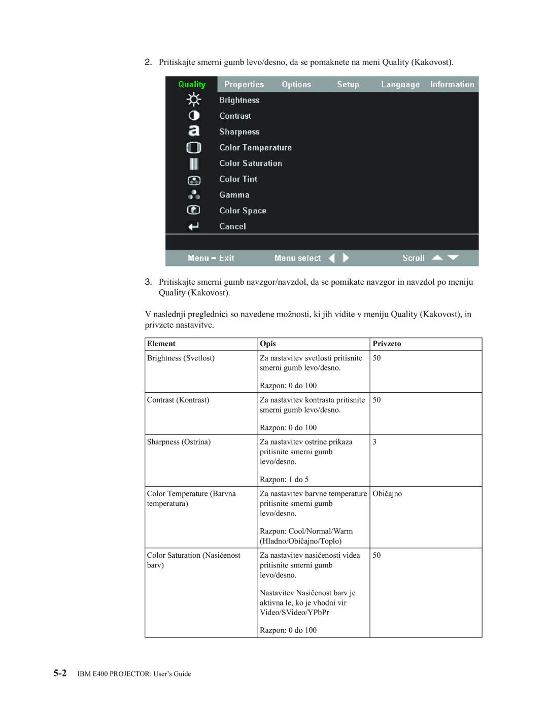 IBM E400 manual Element Opis Privzeto 