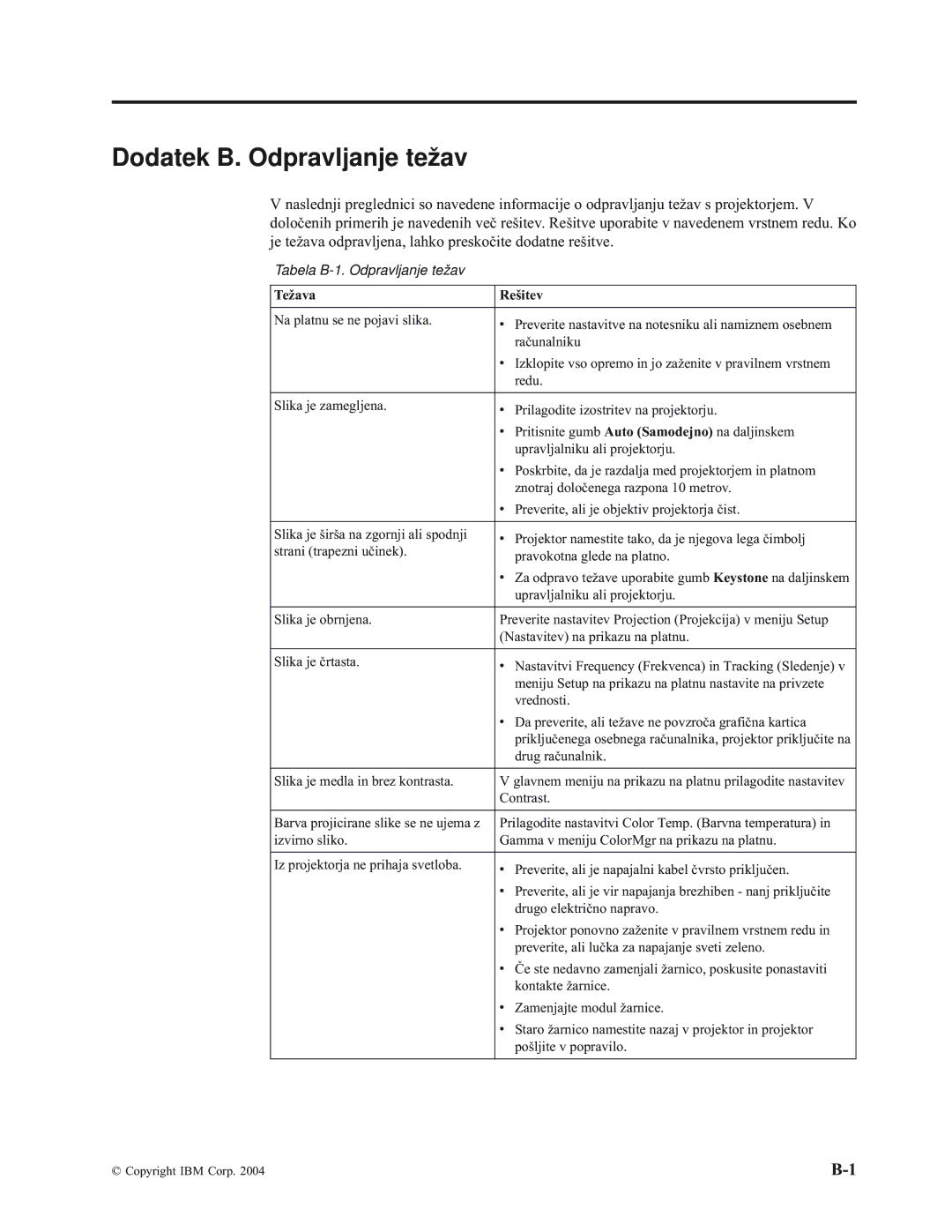 IBM E400 manual Dodatek B. Odpravljanje težav, Težava Rešitev 