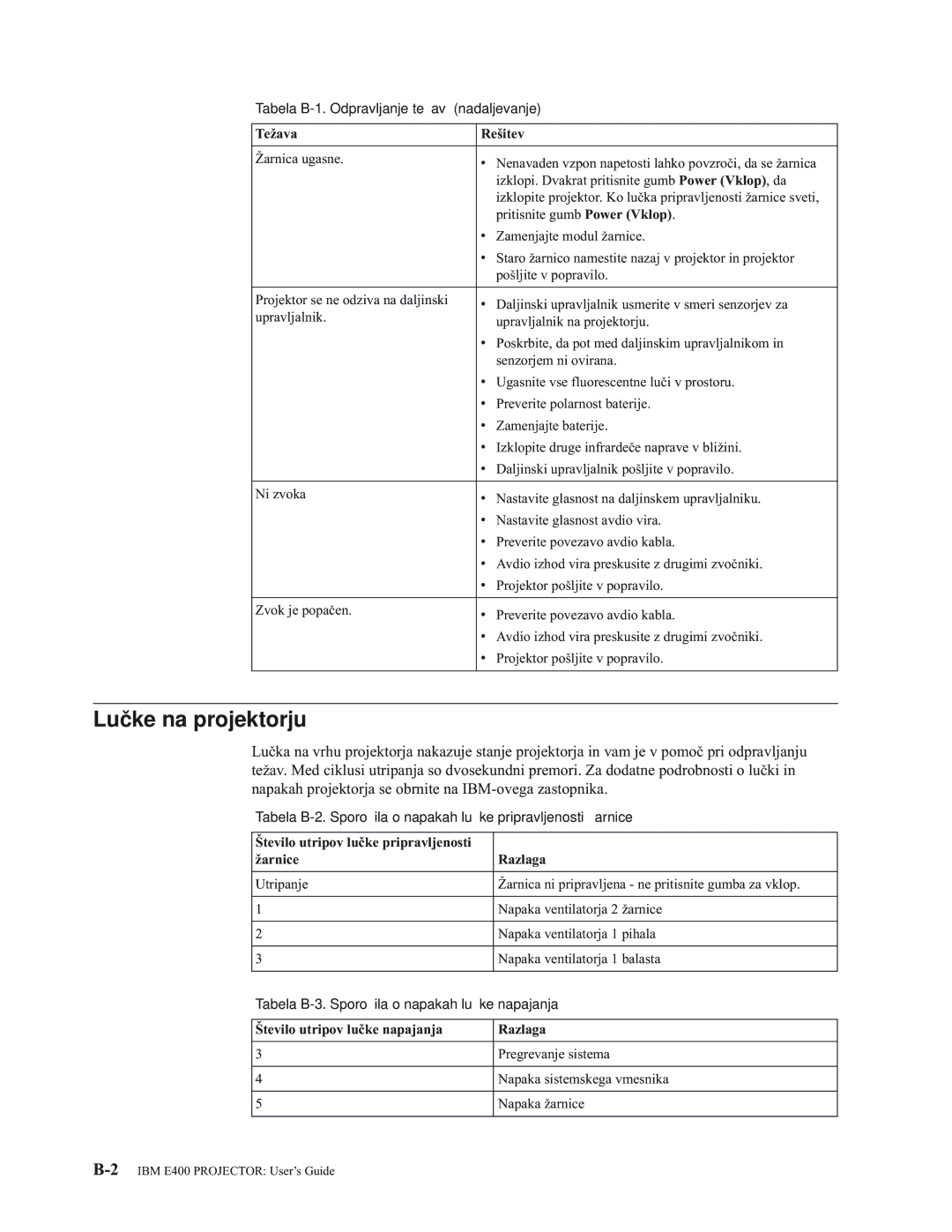 IBM E400 manual Lučke na projektorju, Število utripov lučke pripravljenosti Žarnice Razlaga 