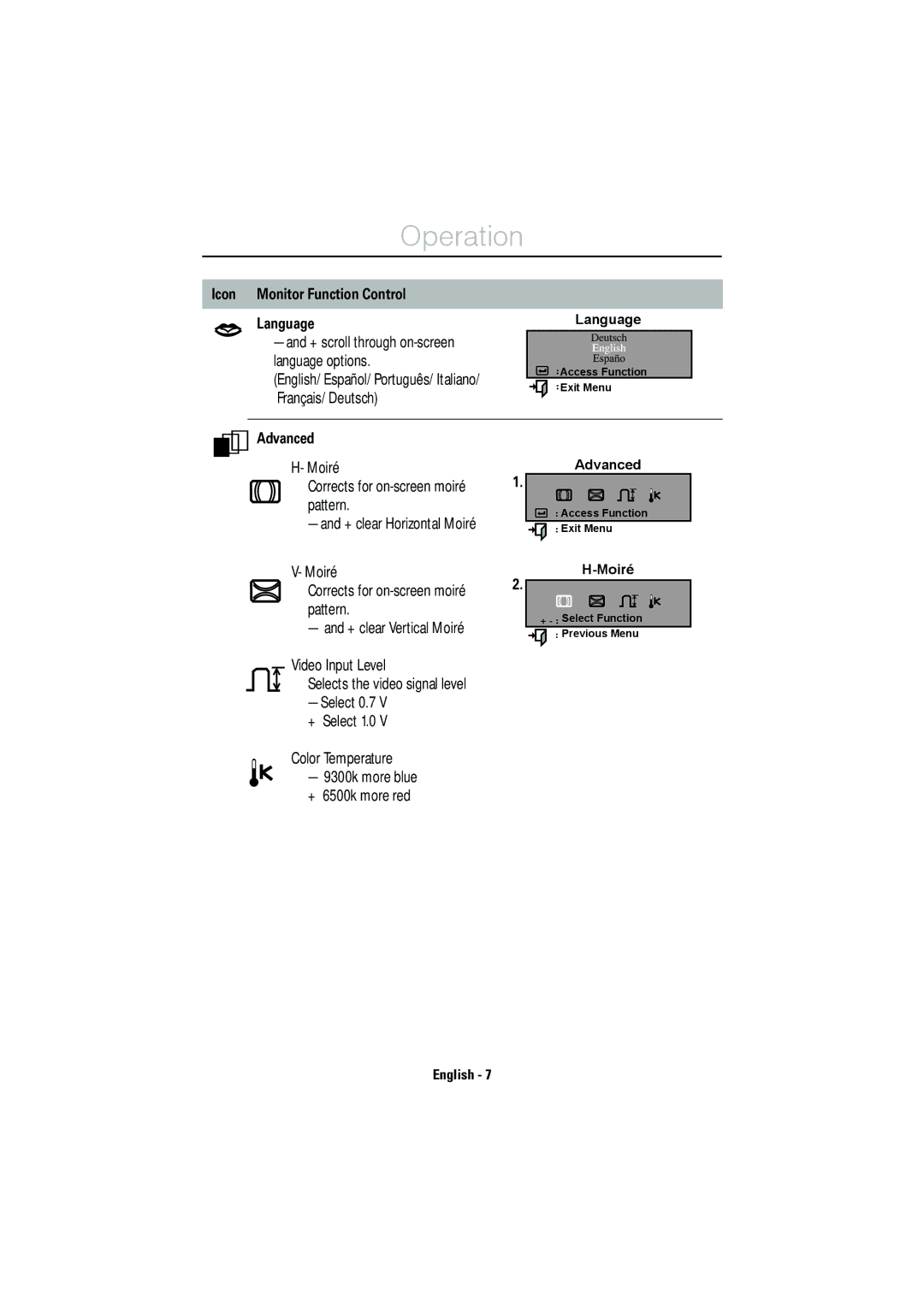 IBM E50 manual Icon Monitor Function Control Language, Advanced, Moiré 