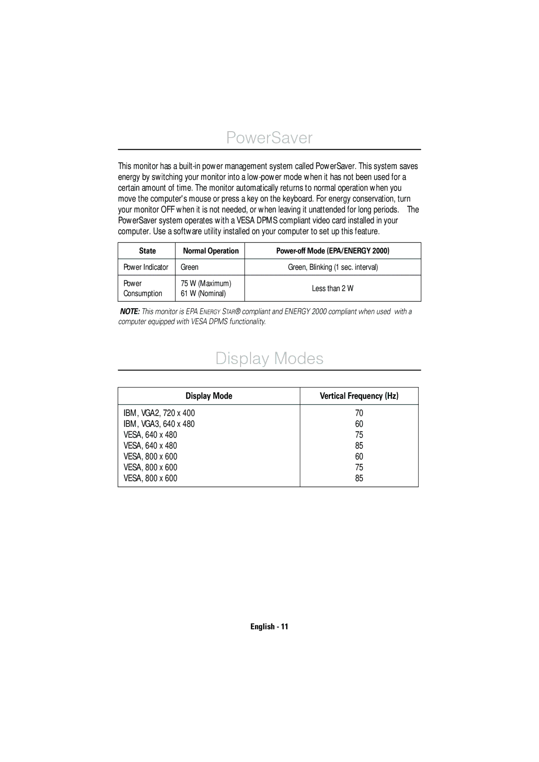 IBM E50 manual PowerSaver, Display Modes 