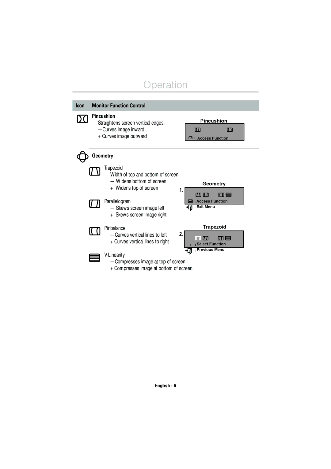 IBM E50 manual Pincushion, Geometry, Pinbalance 