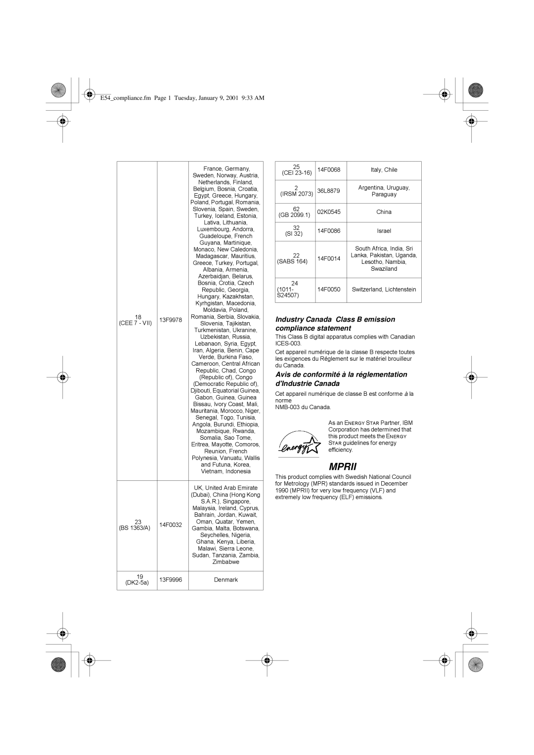 IBM E50 manual Mprii 