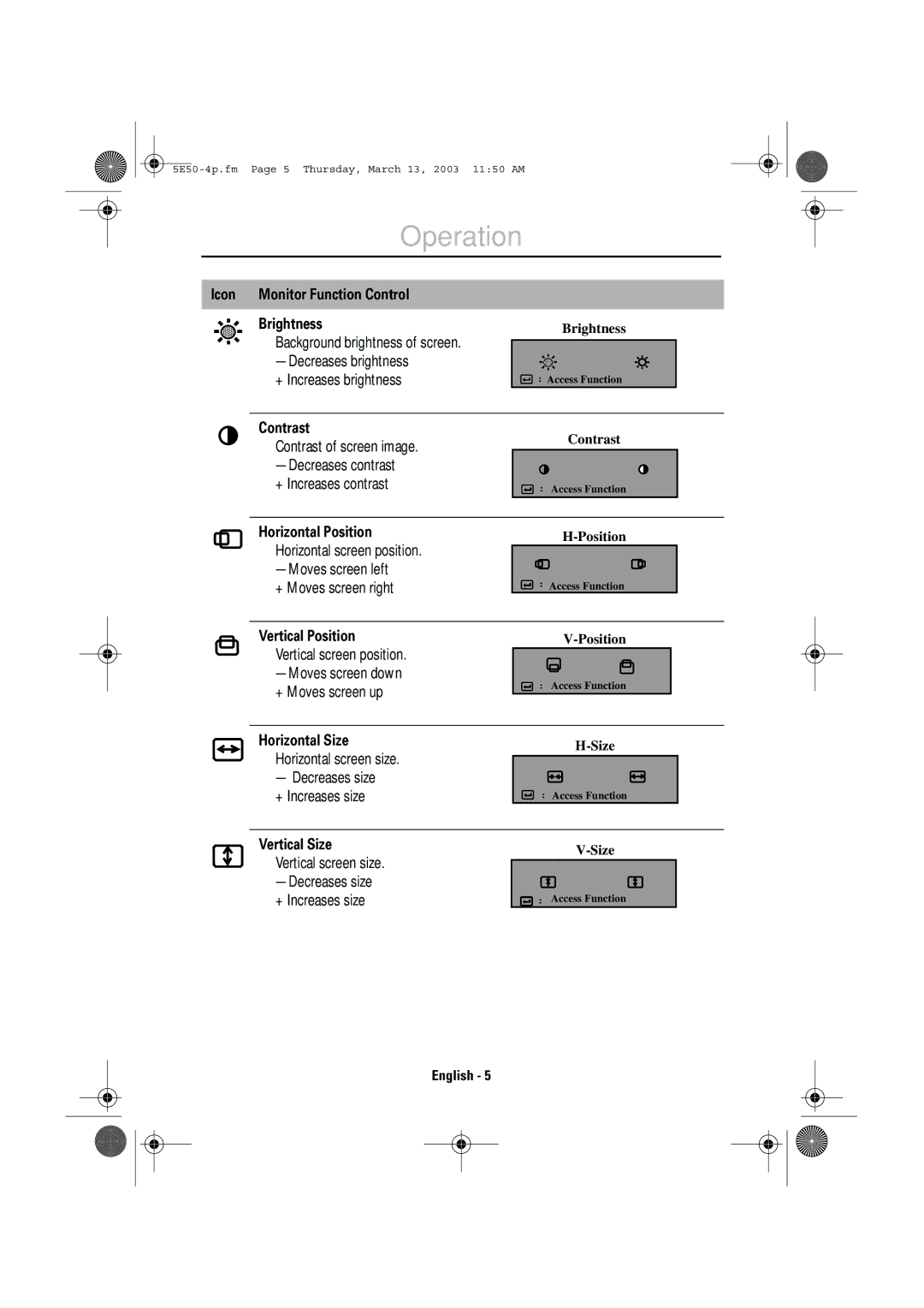 IBM E50 manual Icon Monitor Function Control Brightness, Contrast, Horizontal Position, Vertical Position, Horizontal Size 