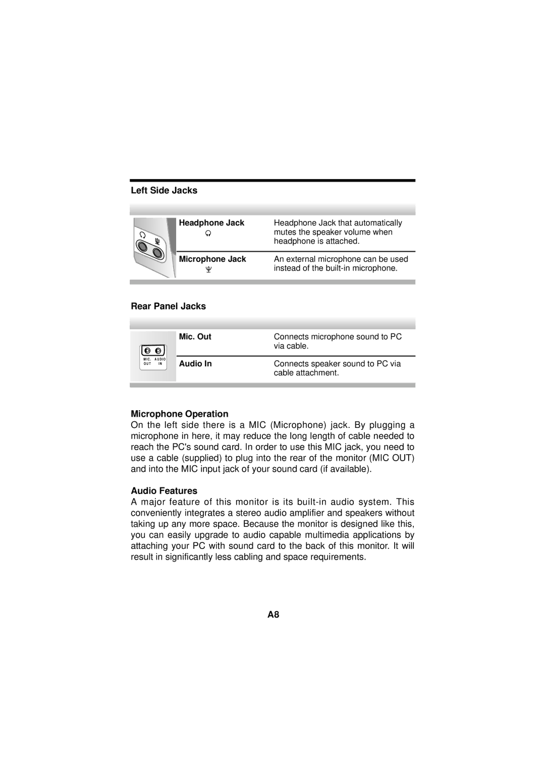 IBM E74M manual Left Side Jacks, Rear Panel Jacks, Microphone Operation, Audio Features 