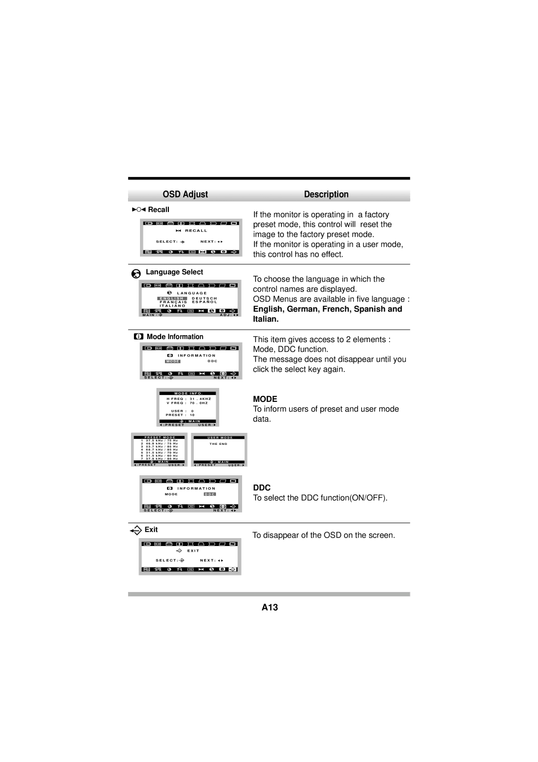 IBM E74M manual A13, Mode Information 