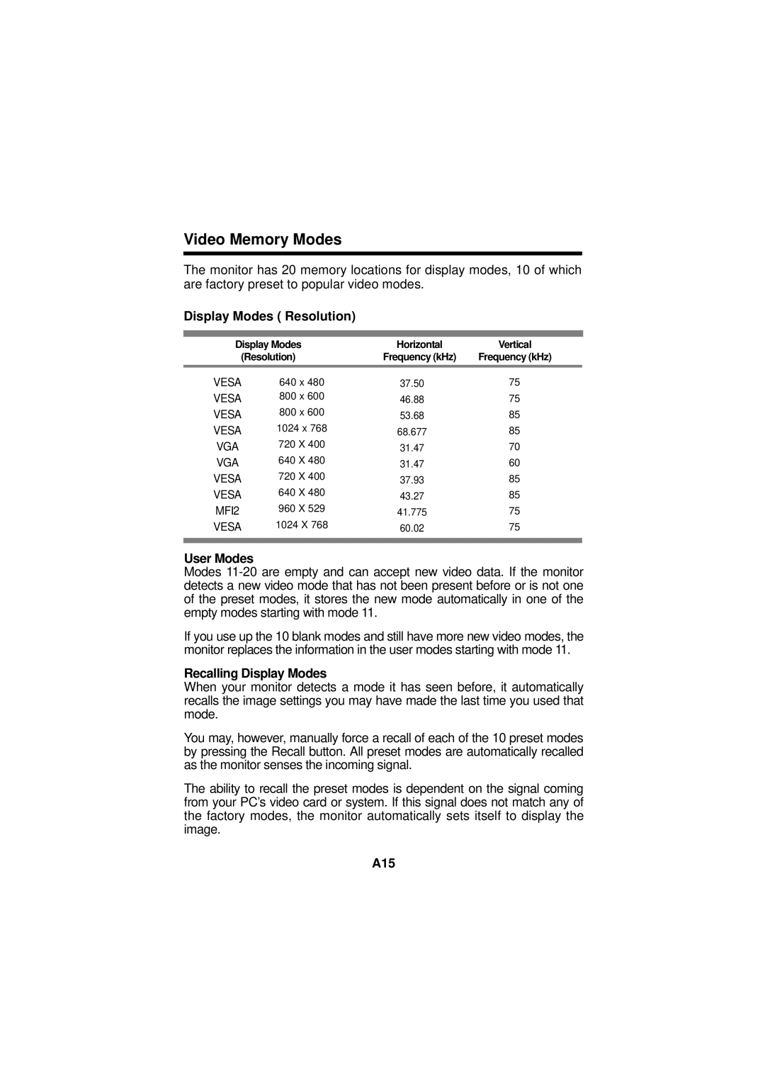 IBM E74M manual Video Memory Modes, Display Modes Resolution, User Modes, Recalling Display Modes, A15 