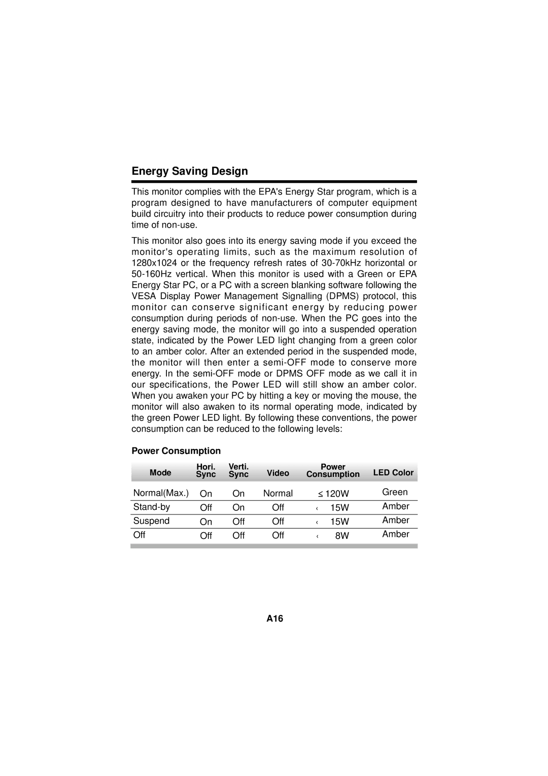 IBM E74M manual Energy Saving Design, Power Consumption, A16 