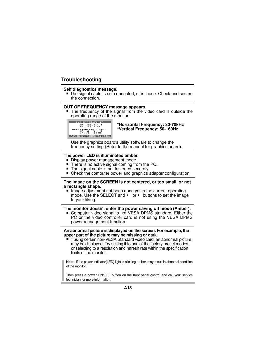 IBM E74M manual Troubleshooting 