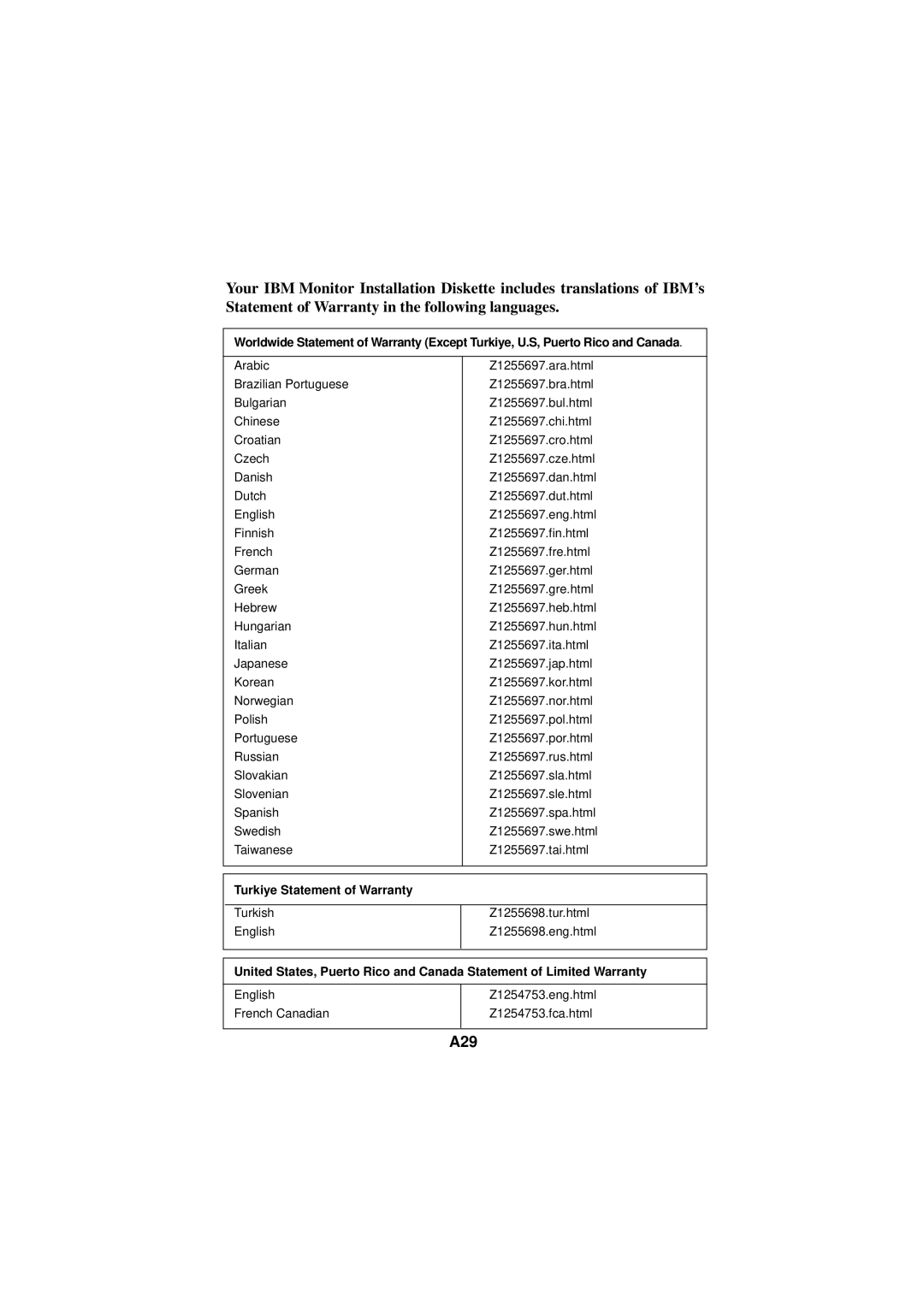 IBM E74M manual A29 