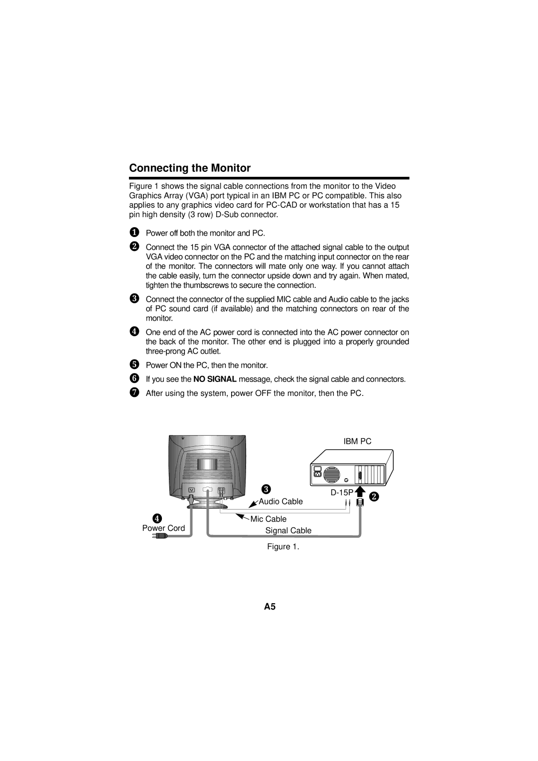 IBM E74M manual Connecting the Monitor 