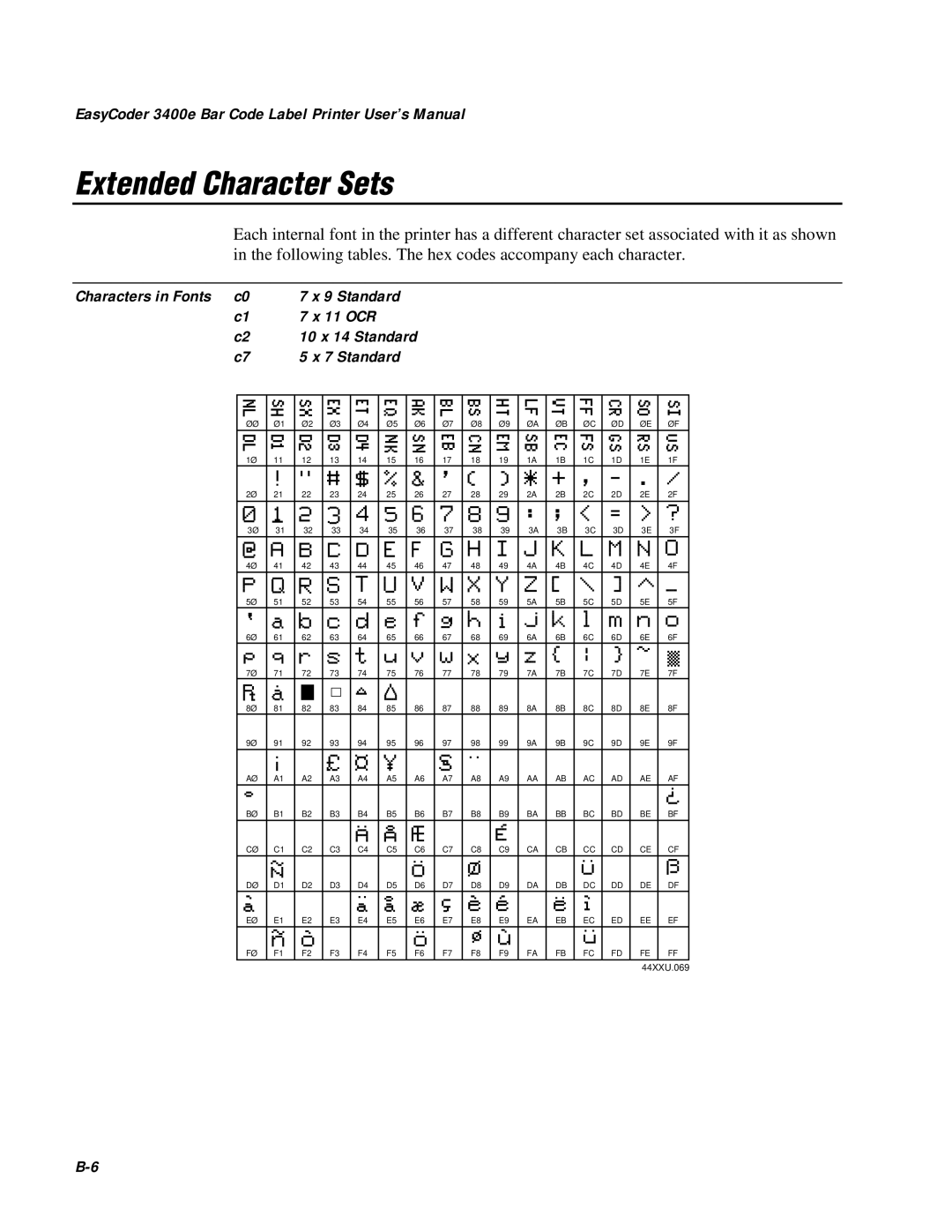 IBM Extended Character Sets, EasyCoder 3400e Bar Code Label Printer User’s Manual, 10 x 14 Standard, 7 x 9 Standard 