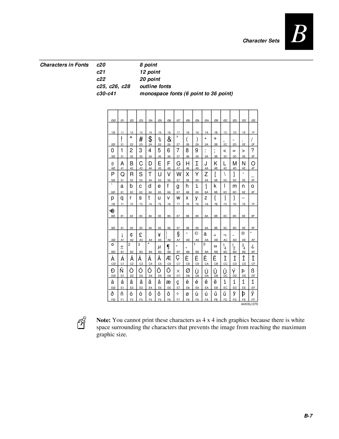 IBM EasyCoder 3400e user manual Characters in Fonts c20, point, c25, c26, c28, outline fonts, c30-c41 