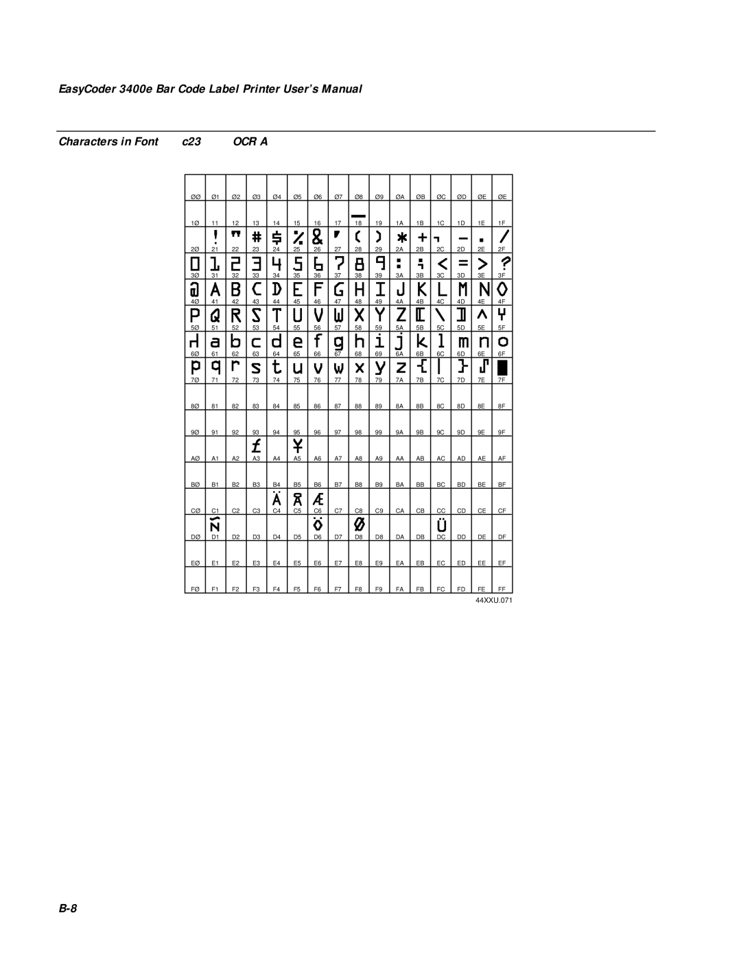 IBM user manual EasyCoder 3400e Bar Code Label Printer User’s Manual, Characters in Font, Ocr A, 44XXU.071 