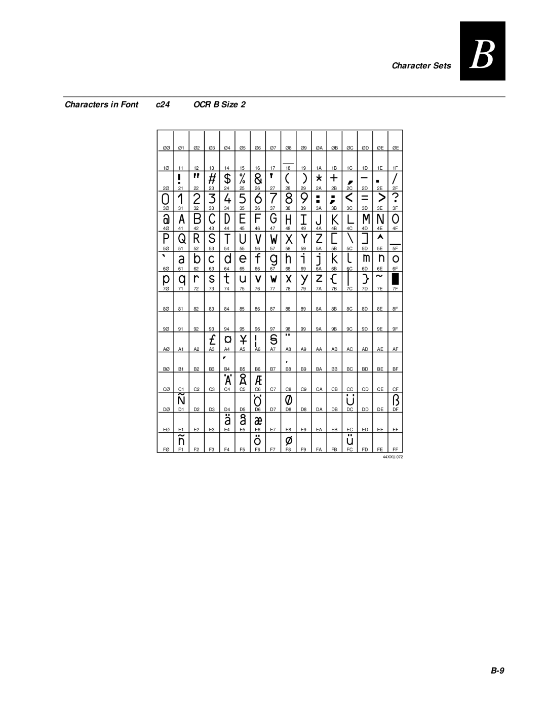 IBM EasyCoder 3400e user manual Characters in Font, Character Sets, OCR B Size, 44XXU.072 