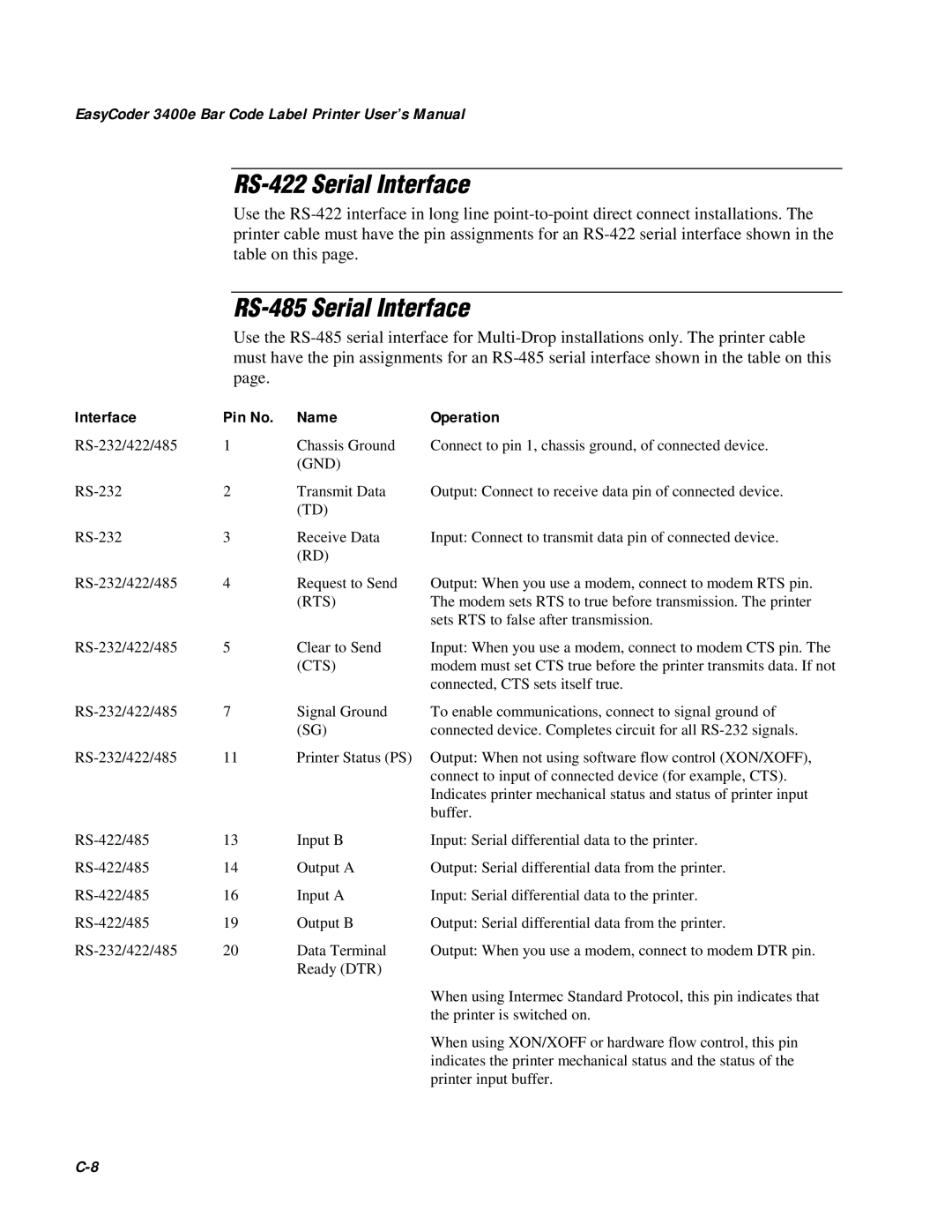 IBM RS-422 Serial Interface, RS-485 Serial Interface, EasyCoder 3400e Bar Code Label Printer User’s Manual, Pin No 