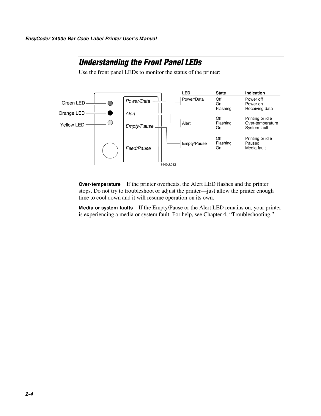 IBM user manual Understanding the Front Panel LEDs, EasyCoder 3400e Bar Code Label Printer User’s Manual 