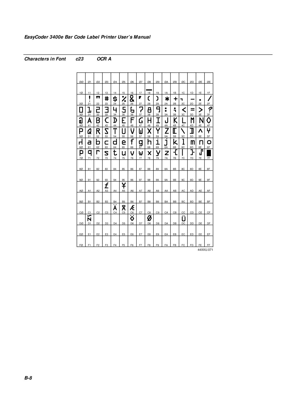 IBM EasyCoder 3400e user manual OCR a 