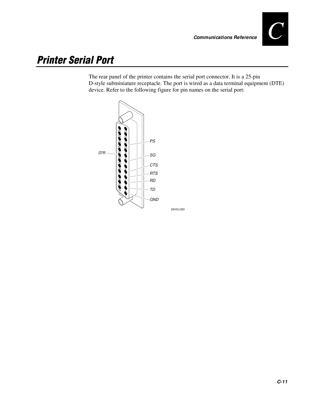 IBM EasyCoder 3400e user manual Printer Serial Port 