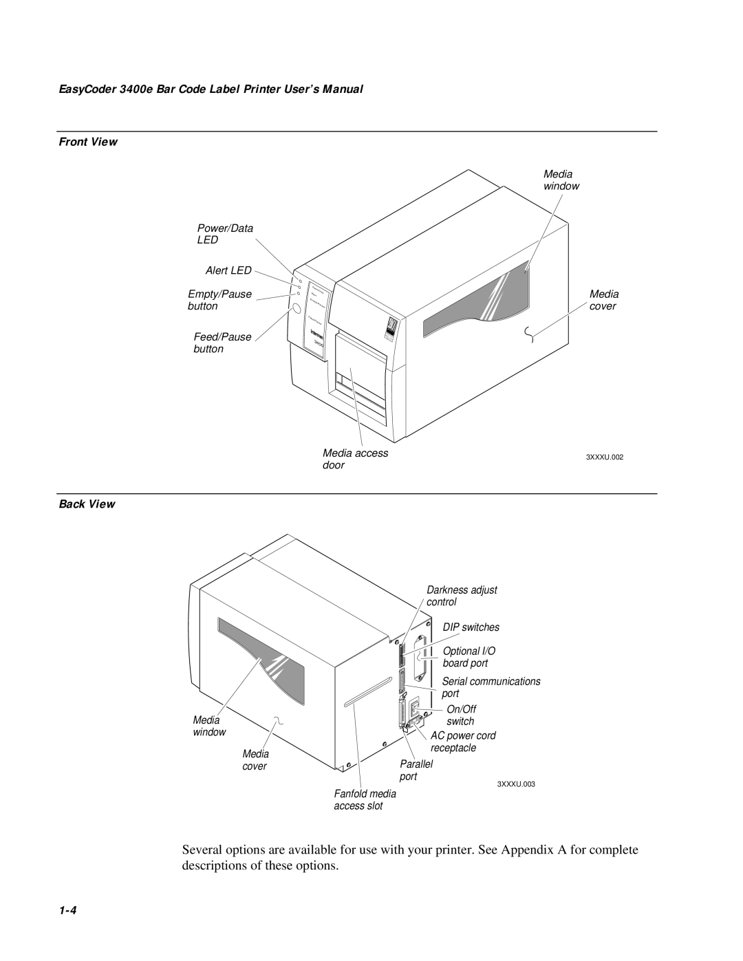 IBM EasyCoder 3400e user manual Back View, Led 