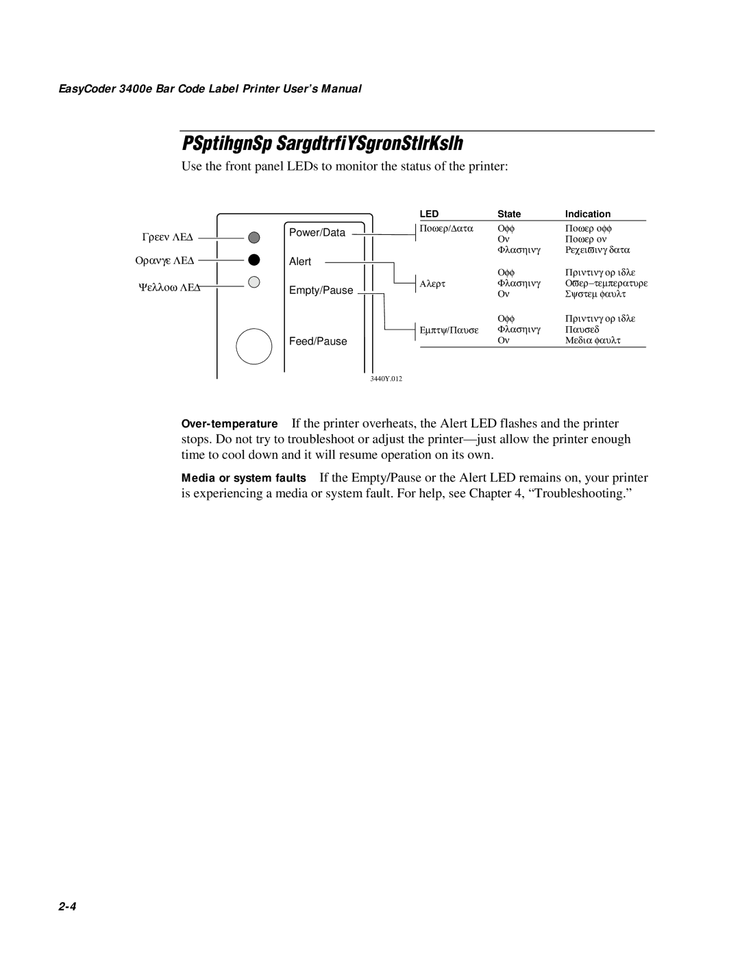 IBM EasyCoder 3400e user manual Understanding the Front Panel LEDs, Led 