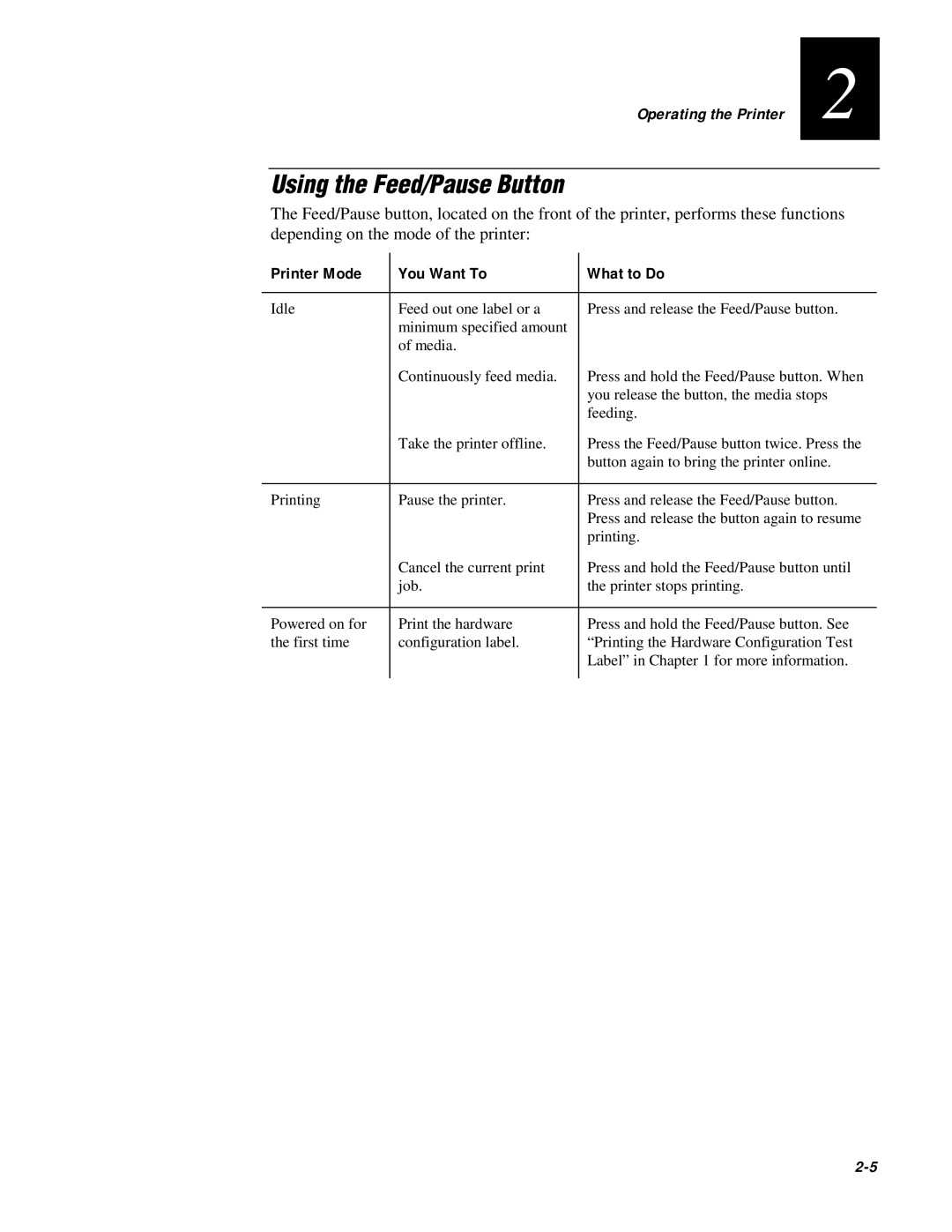 IBM EasyCoder 3400e user manual Using the Feed/Pause Button, Printer Mode You Want To What to Do 