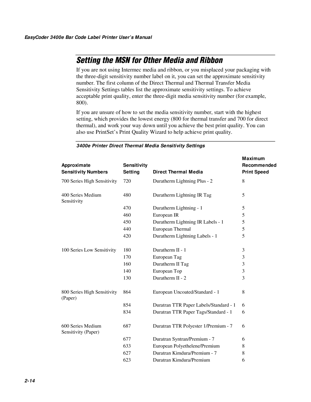 IBM EasyCoder 3400e Setting the MSN for Other Media and Ribbon, 3400e Printer Direct Thermal Media Sensitivity Settings 
