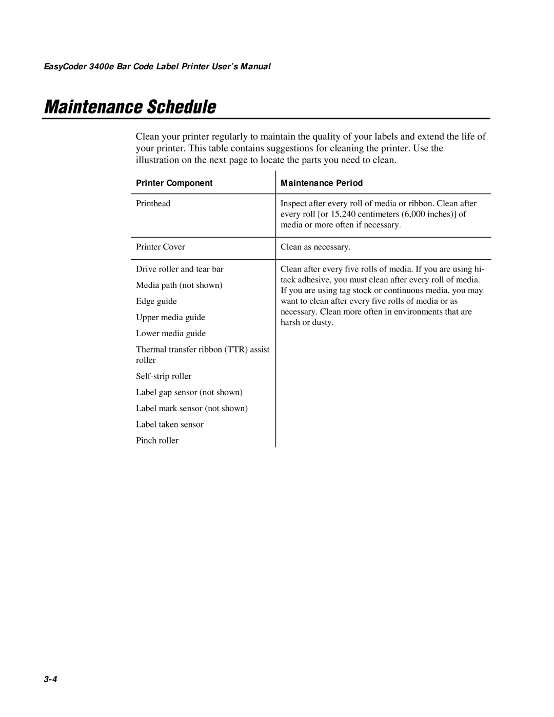 IBM EasyCoder 3400e user manual Maintenance Schedule, Printer Component Maintenance Period 