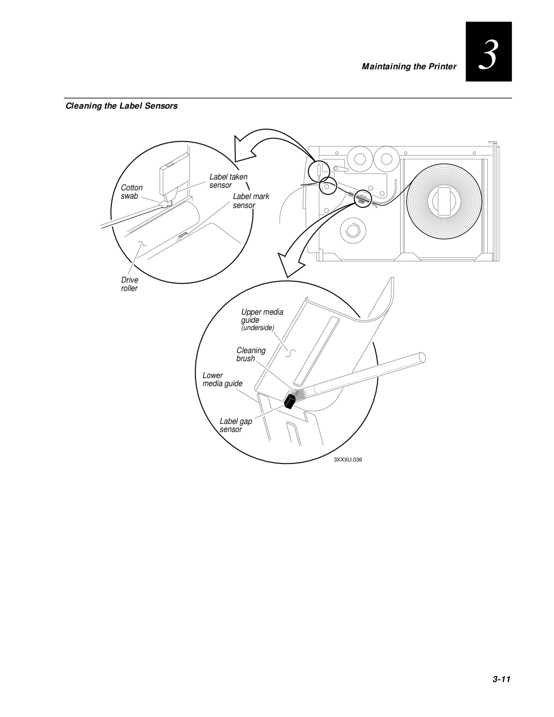 IBM EasyCoder 3400e user manual Cleaning the Label Sensors 