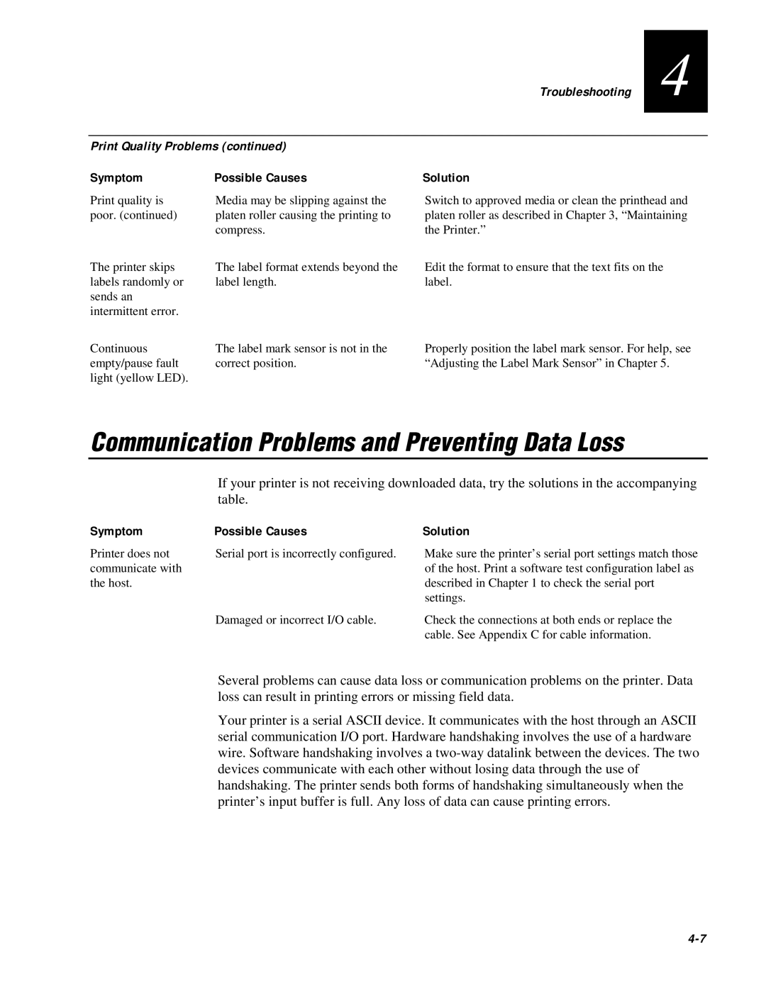 IBM EasyCoder 3400e user manual Communication Problems and Preventing Data Loss, Troubleshooting Print Quality Problems 